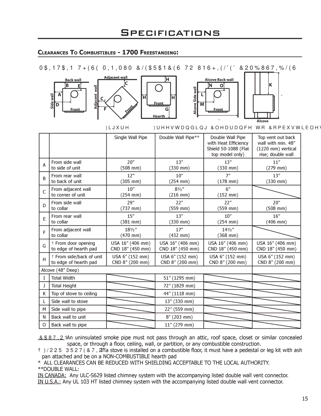 Enviro C-11116, 1700 Insert, 1200 Insert, 1700 Fireplace Freestanding owner manual Freestanding Clearance to Combustibles 