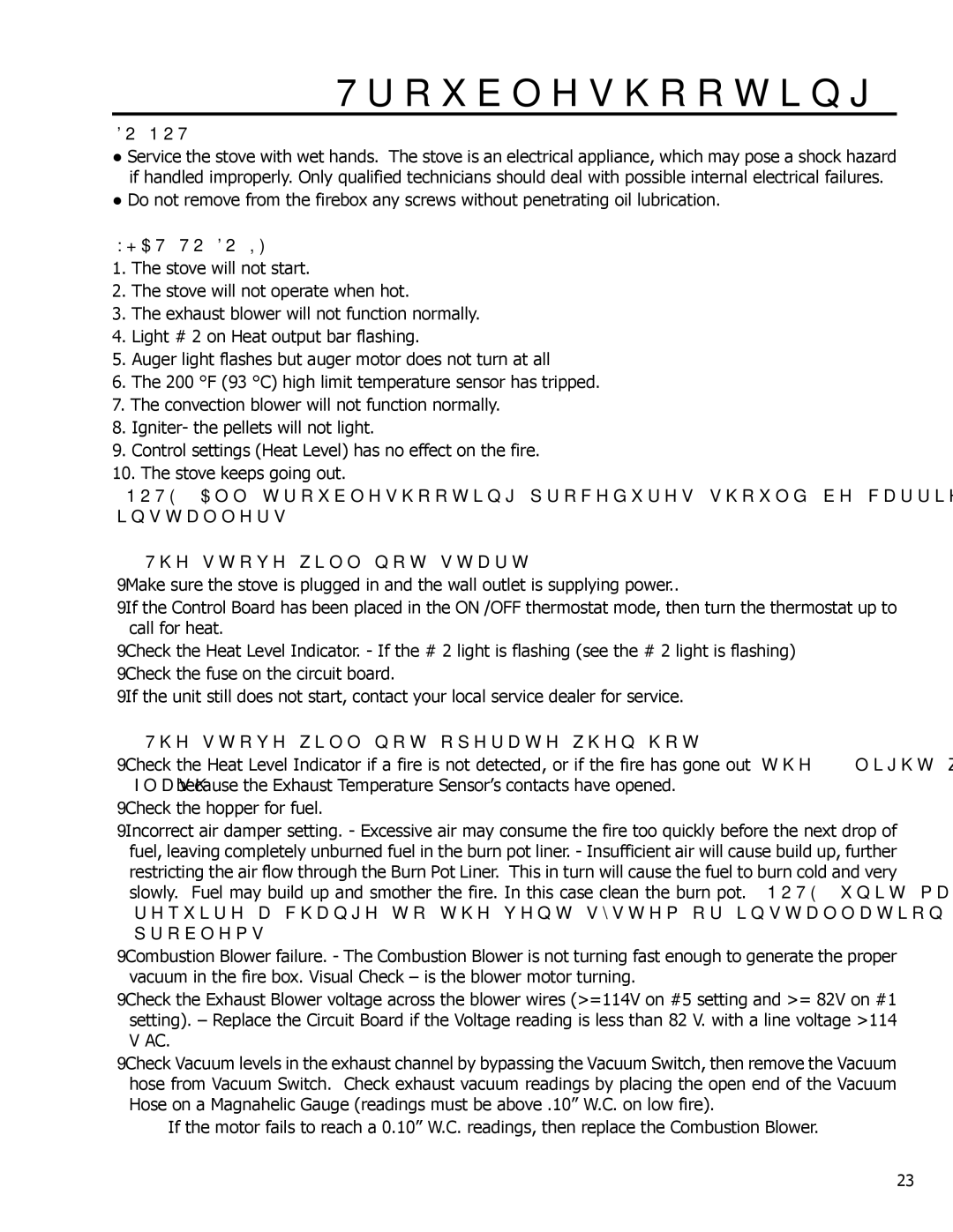 Enviro C-11150 technical manual Troubleshooting, Stove will not start, Stove will not operate when hot 