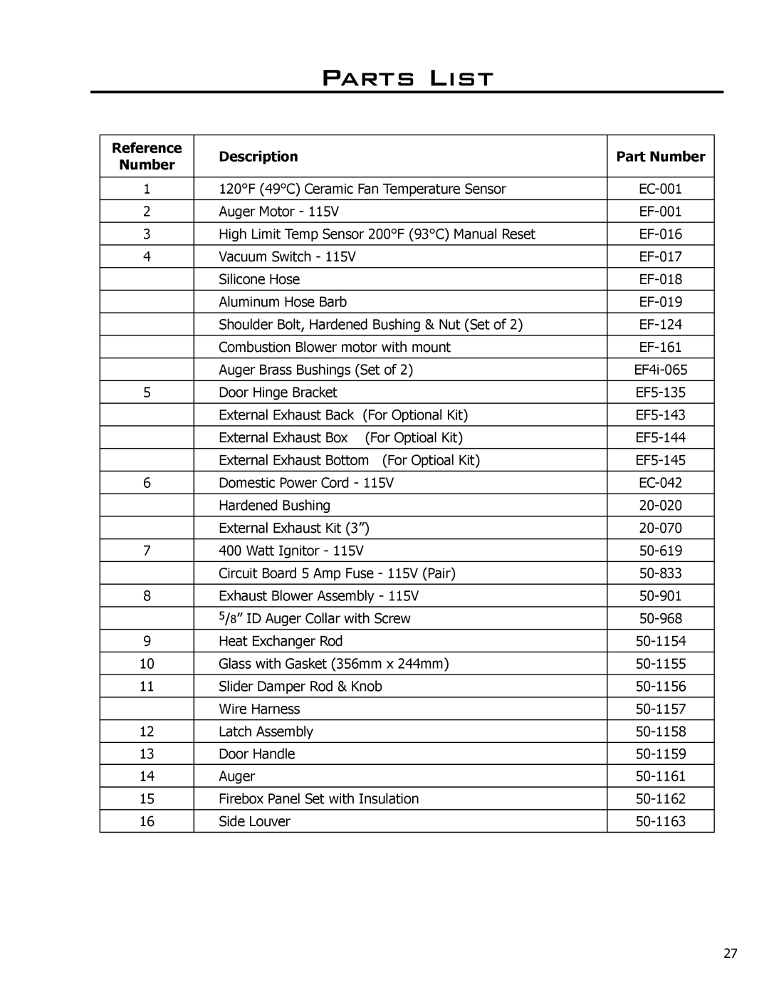 Enviro C-11150 technical manual Parts List, Reference Description Part Number 