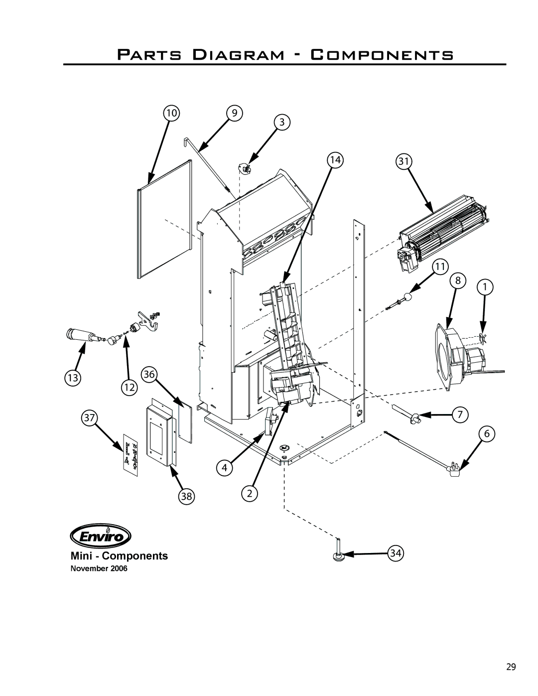 Enviro C-11150 technical manual Parts Diagram Components 