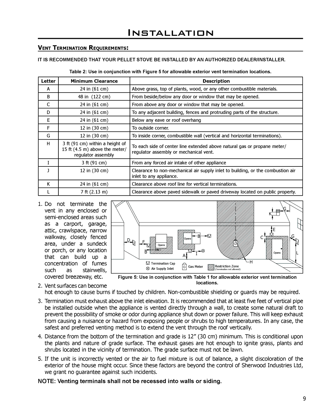 Enviro C-11150 technical manual Letter Minimum Clearance Description 