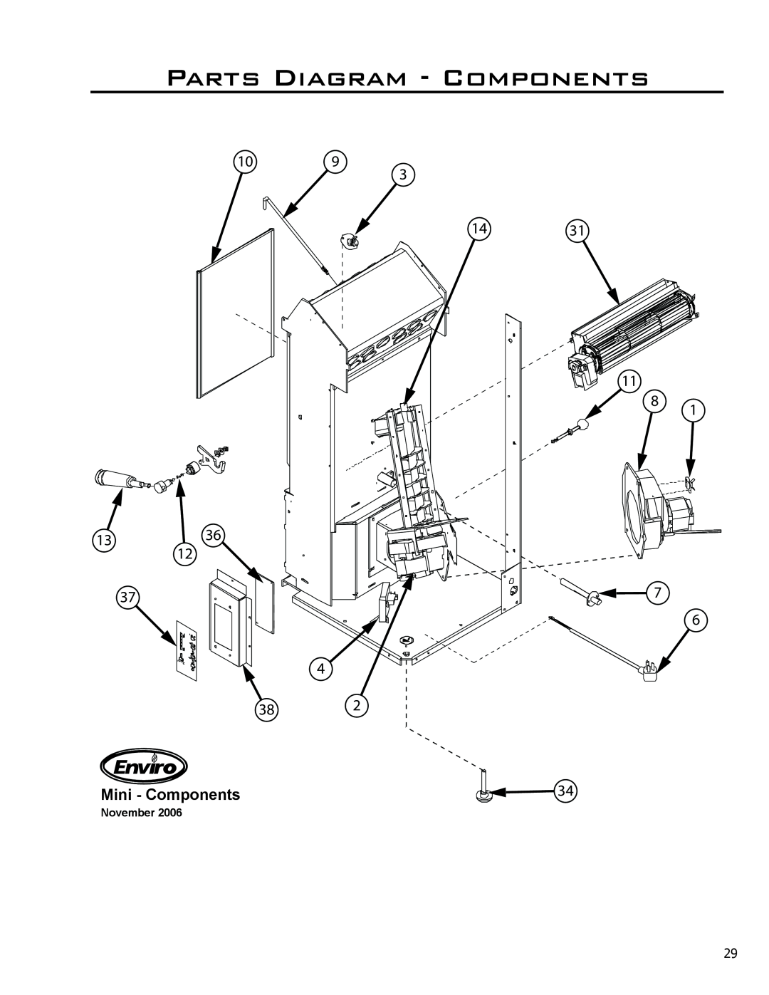 Enviro C-11150 technical manual Parts Diagram - Components, Mini - Components, November 