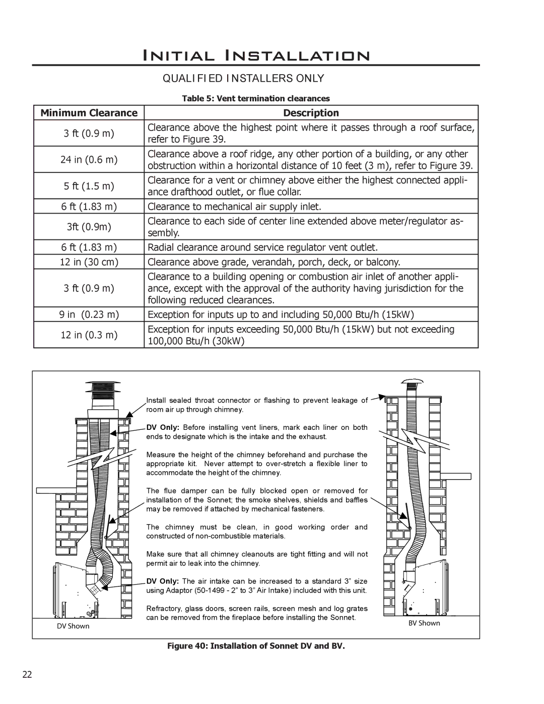 Enviro C-11102, C-11253, 50-1472 owner manual Description, Installation of Sonnet DV and BV 