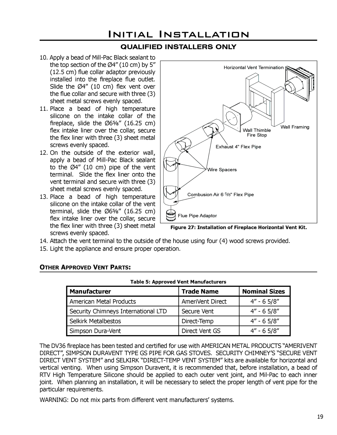 Enviro C-11275 owner manual Manufacturer Trade Name Nominal Sizes, Installation of Fireplace Horizontal Vent Kit 