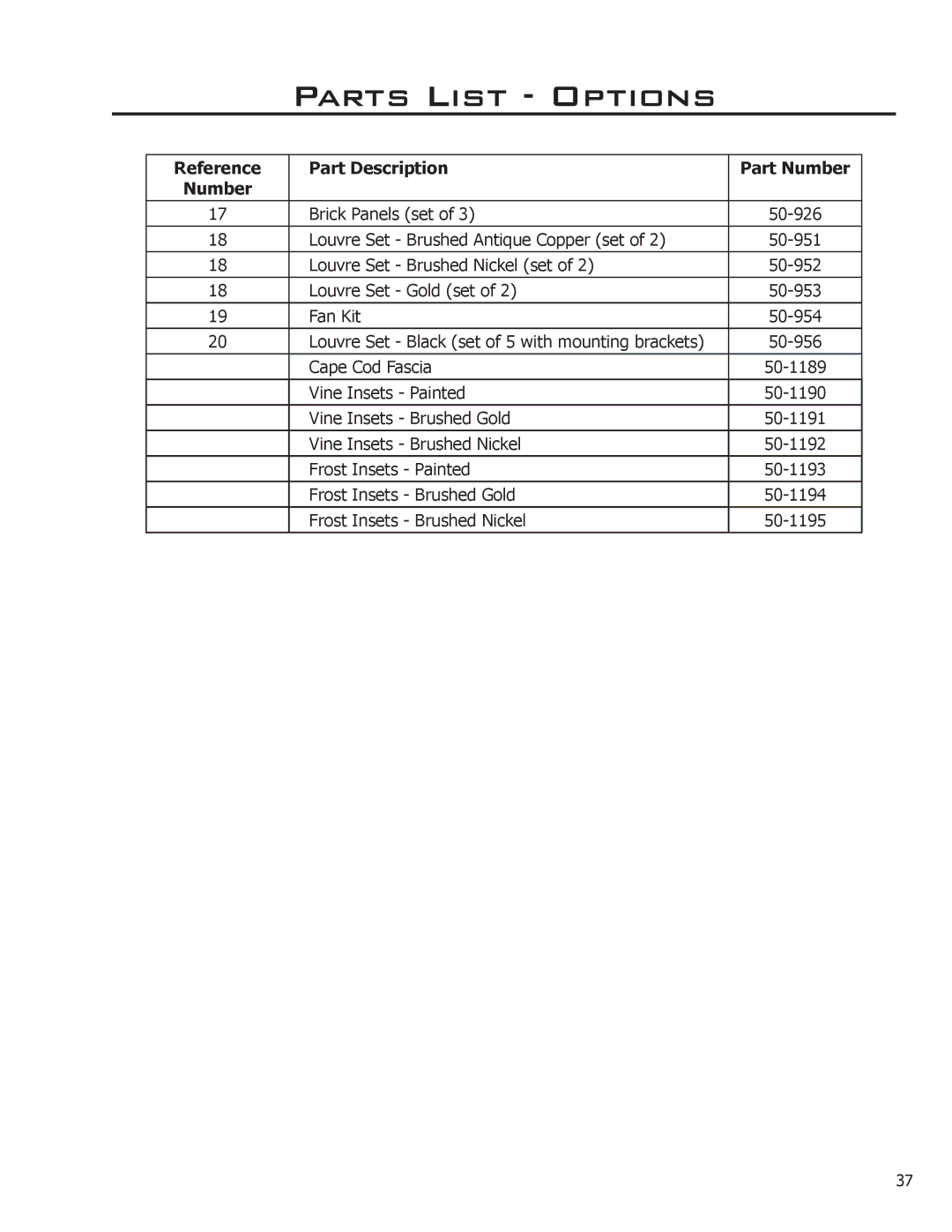 Enviro C-11275 owner manual Parts List Options 