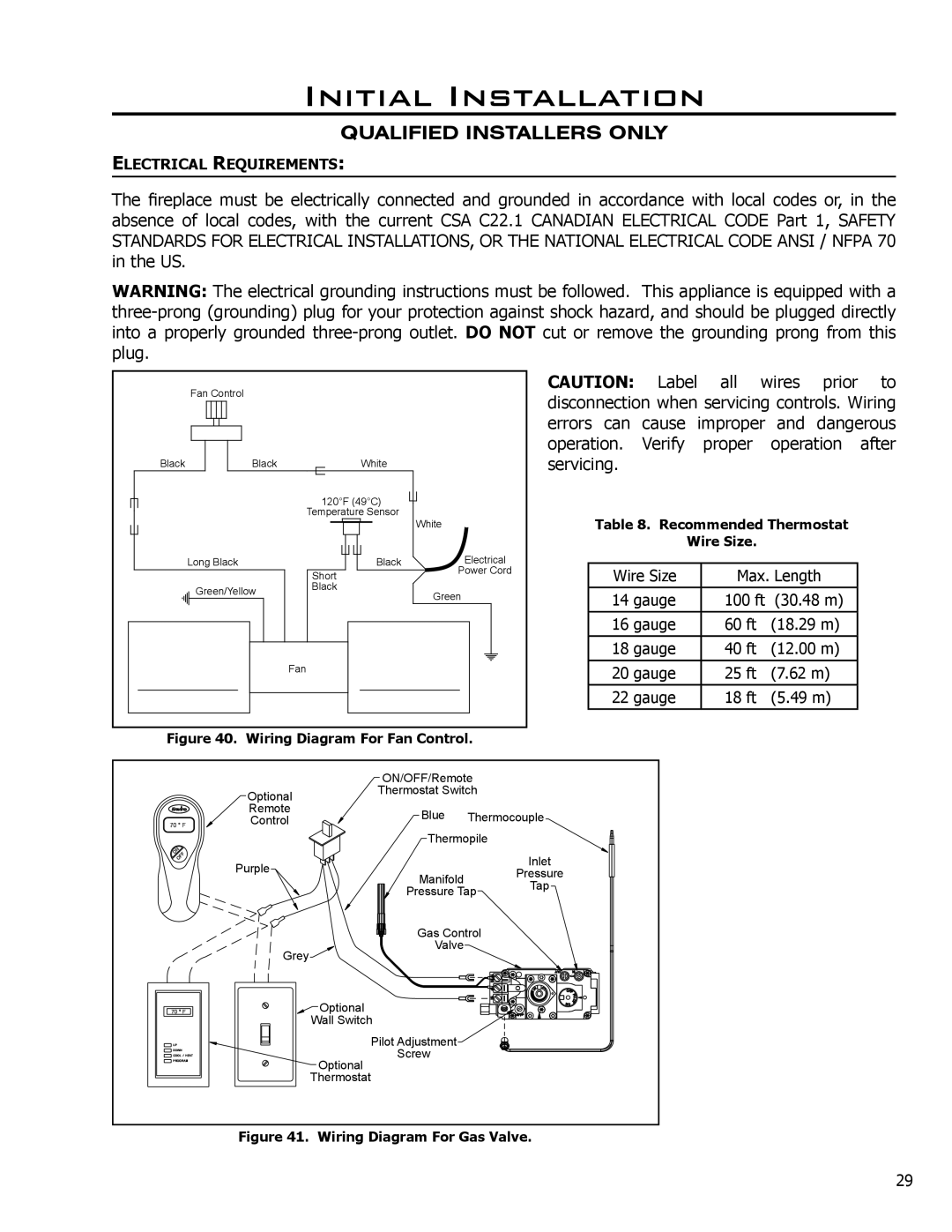 Enviro 50-645, C-11278, C-10078 owner manual Electrical Requirements, Wiring Diagram For Gas Valve 