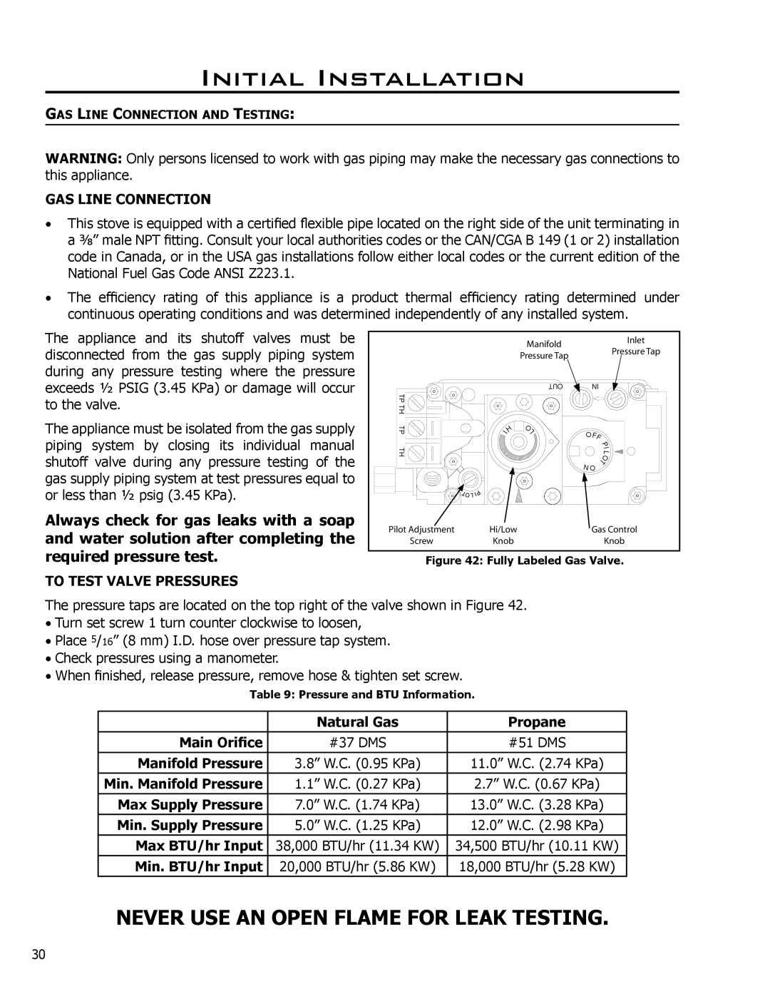 Enviro C-11278, C-10078, 50-645 owner manual GAS Line Connection, To Test Valve Pressures 