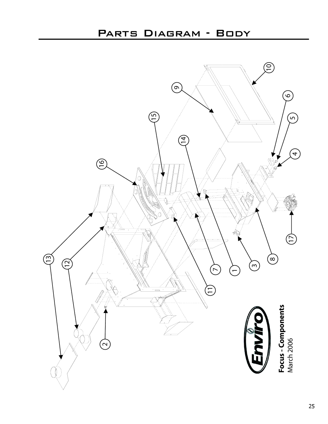 Enviro C-11288 owner manual Body 