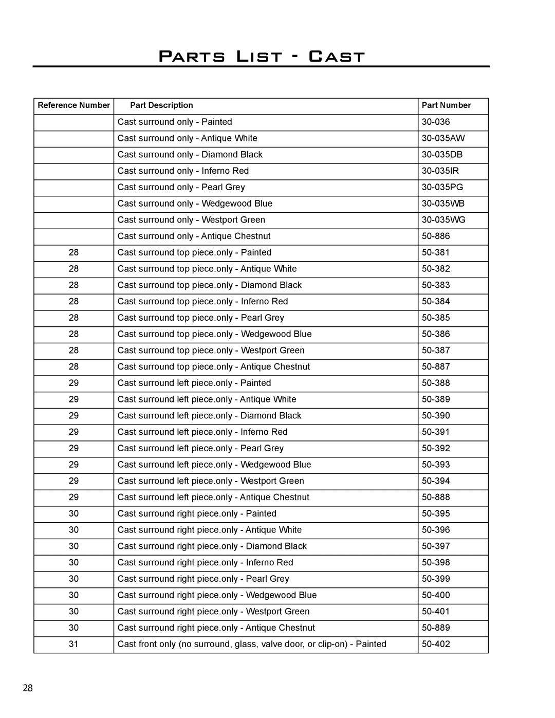 Enviro C-11288 owner manual Parts List Cast 