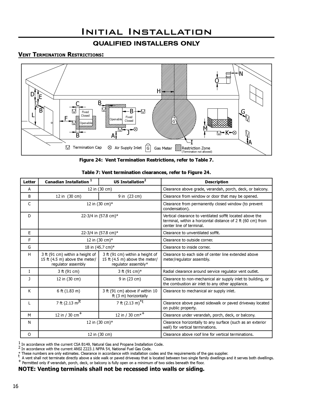 Enviro C-11500 owner manual Vent Termination Restrictions 