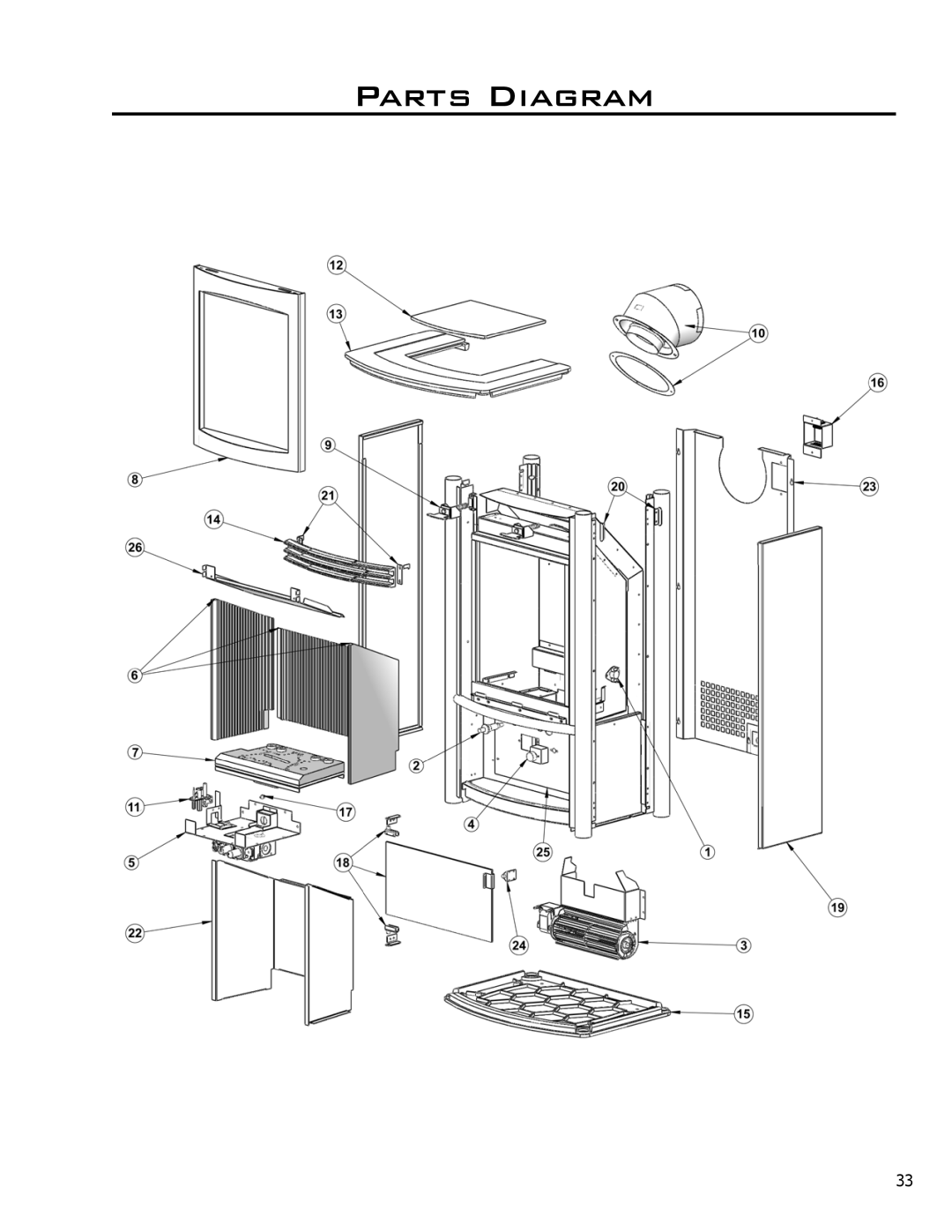 Enviro C-11500 owner manual Parts Diagram 