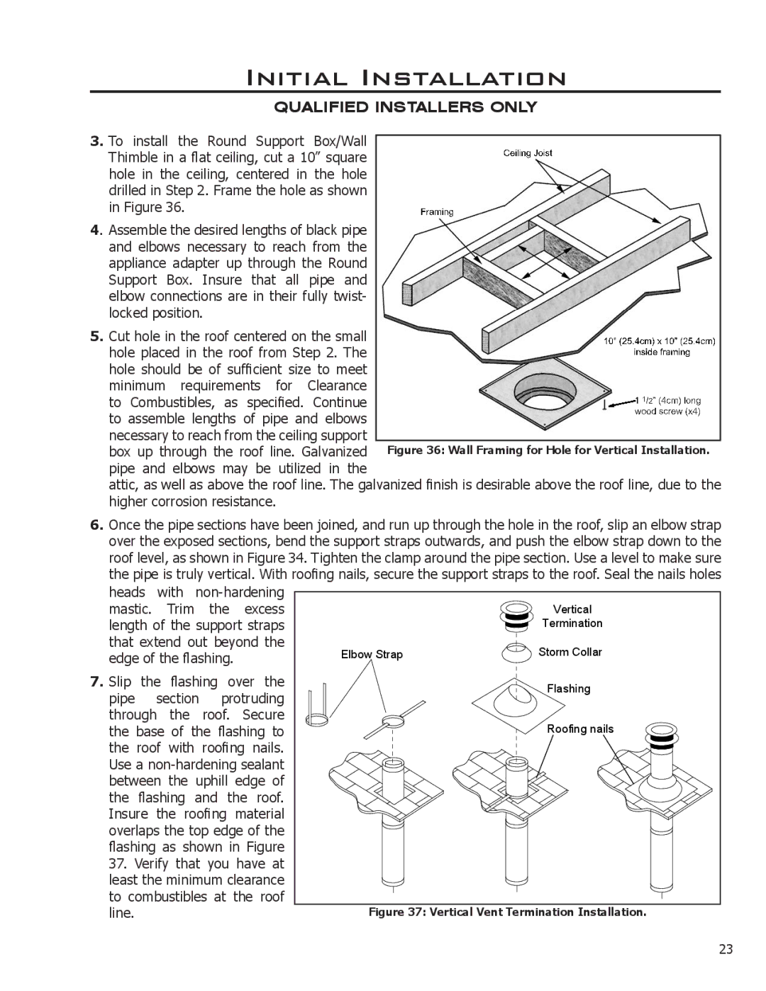 Enviro Cara owner manual Box up through the roof line. Galvanized 