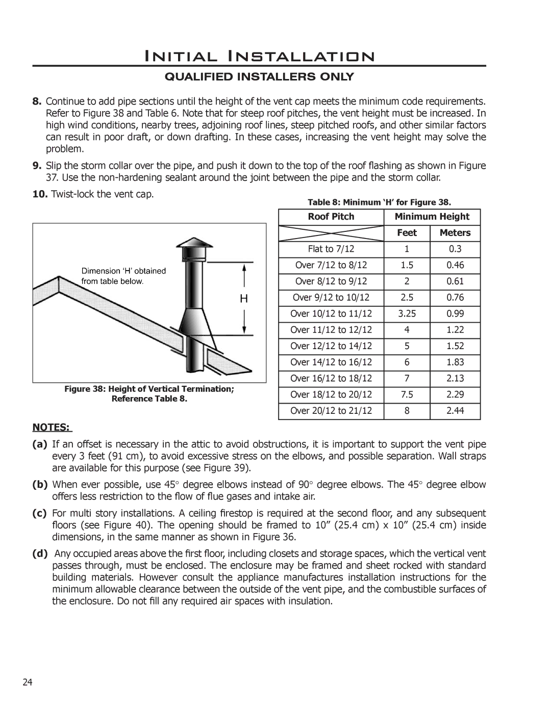 Enviro Cara owner manual Roof Pitch Minimum Height Feet Meters 