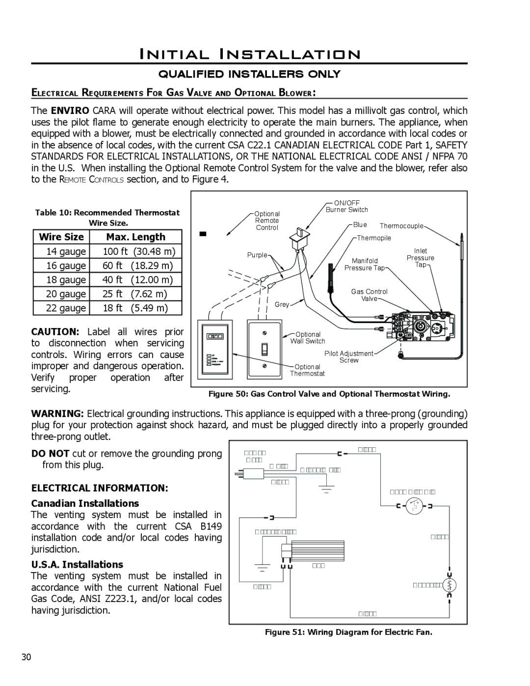 Enviro Cara owner manual Wire Size Max. Length, Canadian Installations, A. Installations 