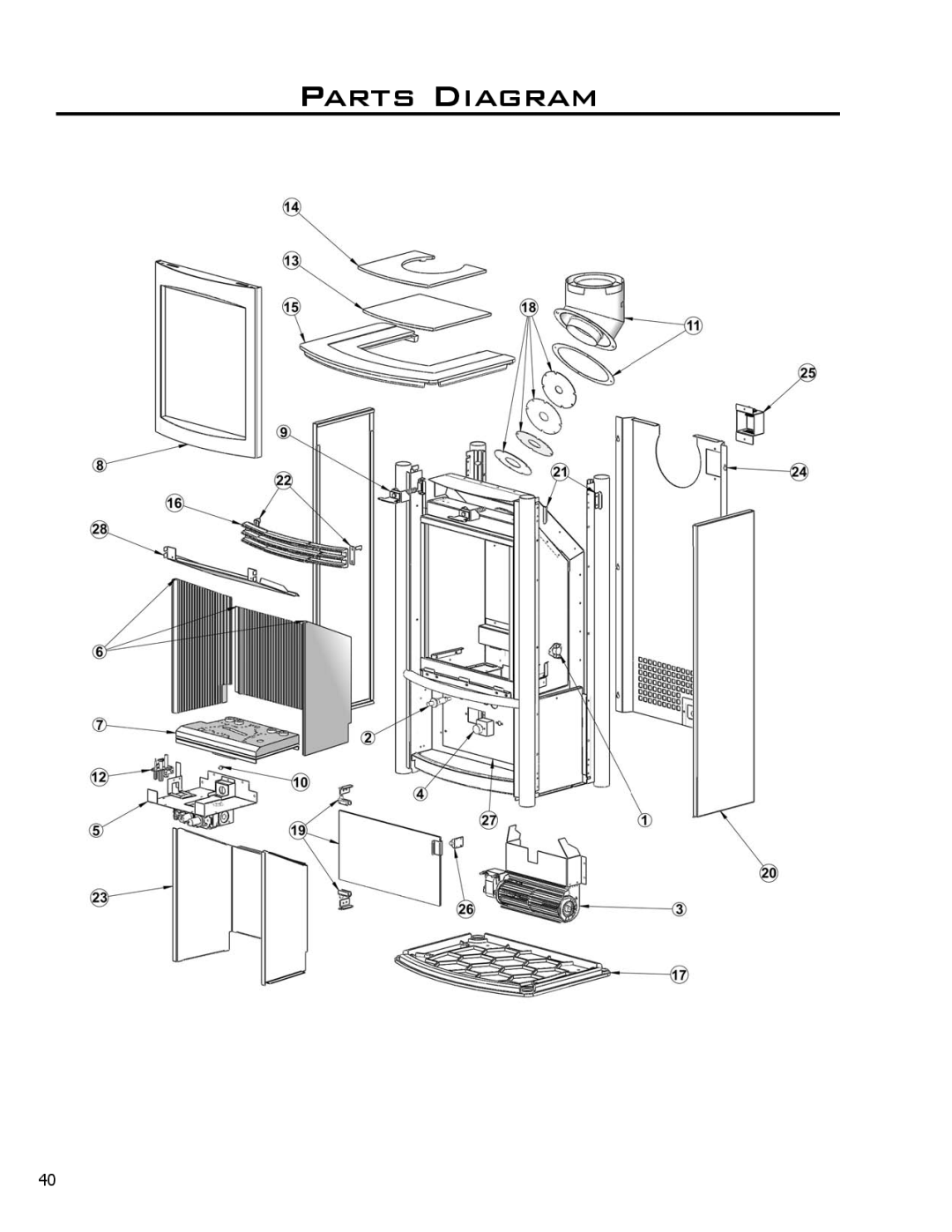 Enviro Cara owner manual Parts Diagram 