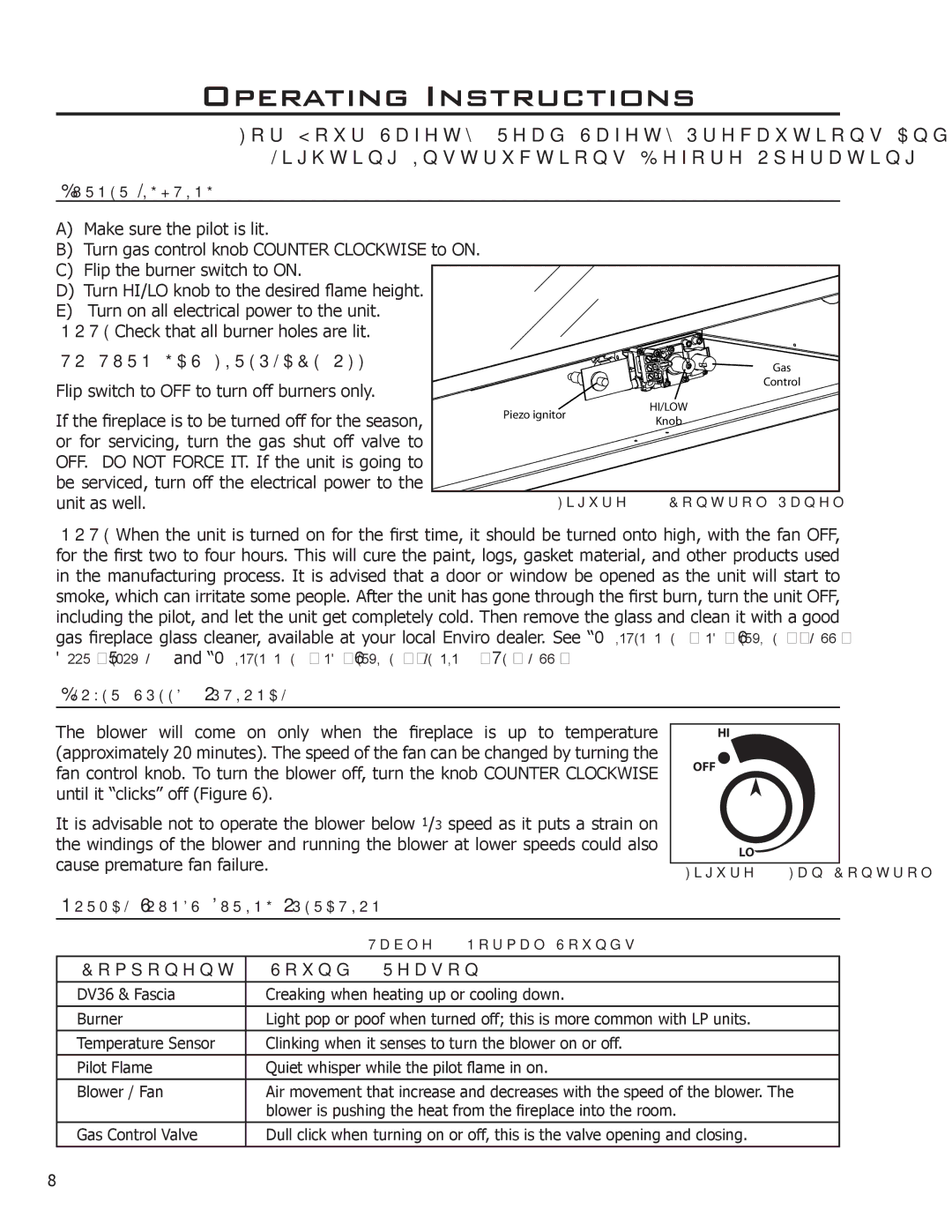 Enviro DV36 owner manual To Turn GAS Fireplace OFF, Component Sound & Reason 