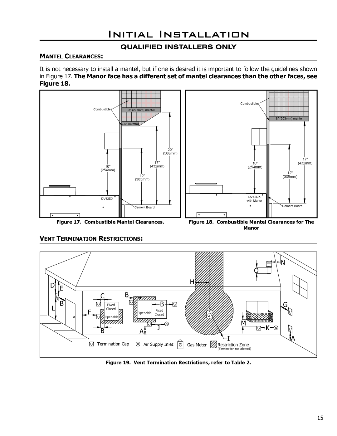 Enviro DV42DX owner manual Mantel Clearances 