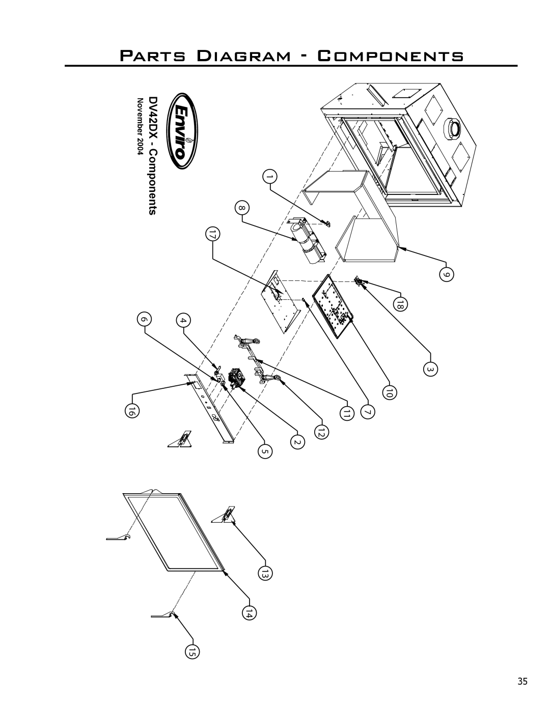 Enviro DV42DX owner manual ComponentsParts Diagram 