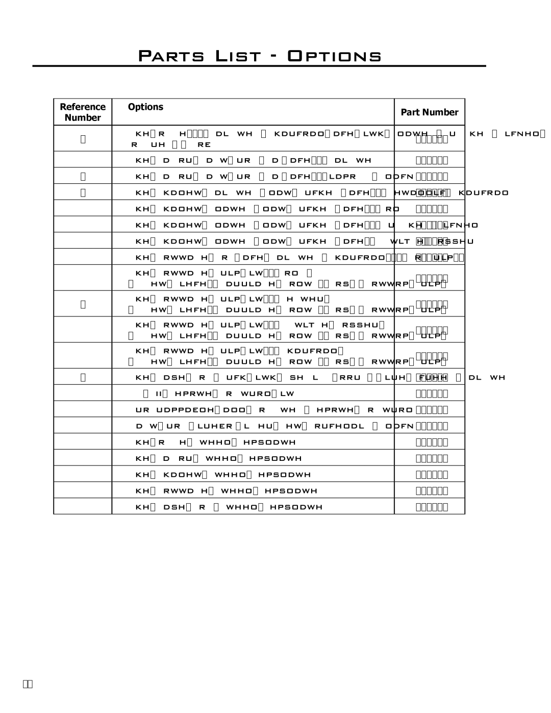 Enviro DV42DX owner manual Parts List Options, Reference Options Part Number 