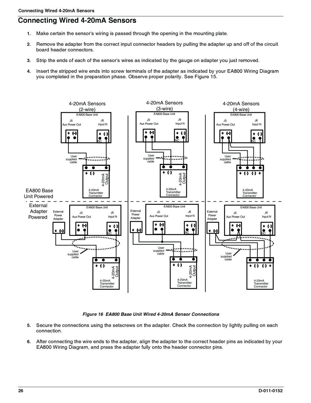Enviro EA800 owner manual Connecting Wired 4-20mASensors 