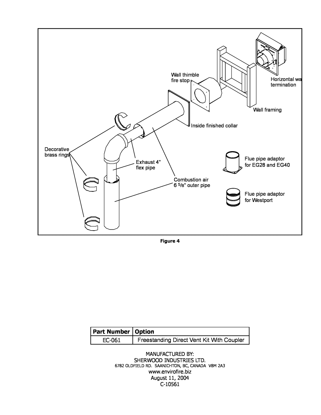 Enviro EC-061 installation instructions Part Number, Option, Freestanding Direct Vent Kit With Coupler 
