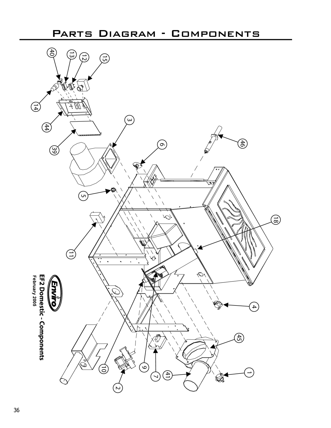 Enviro EF-119 owner manual ComponentsDPartsiagram 