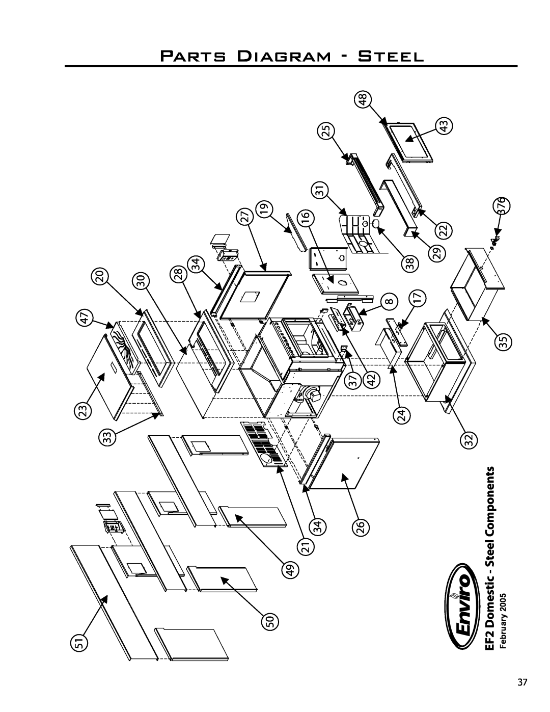 Enviro EF-119 owner manual Parts, Diagram - Steel, February 