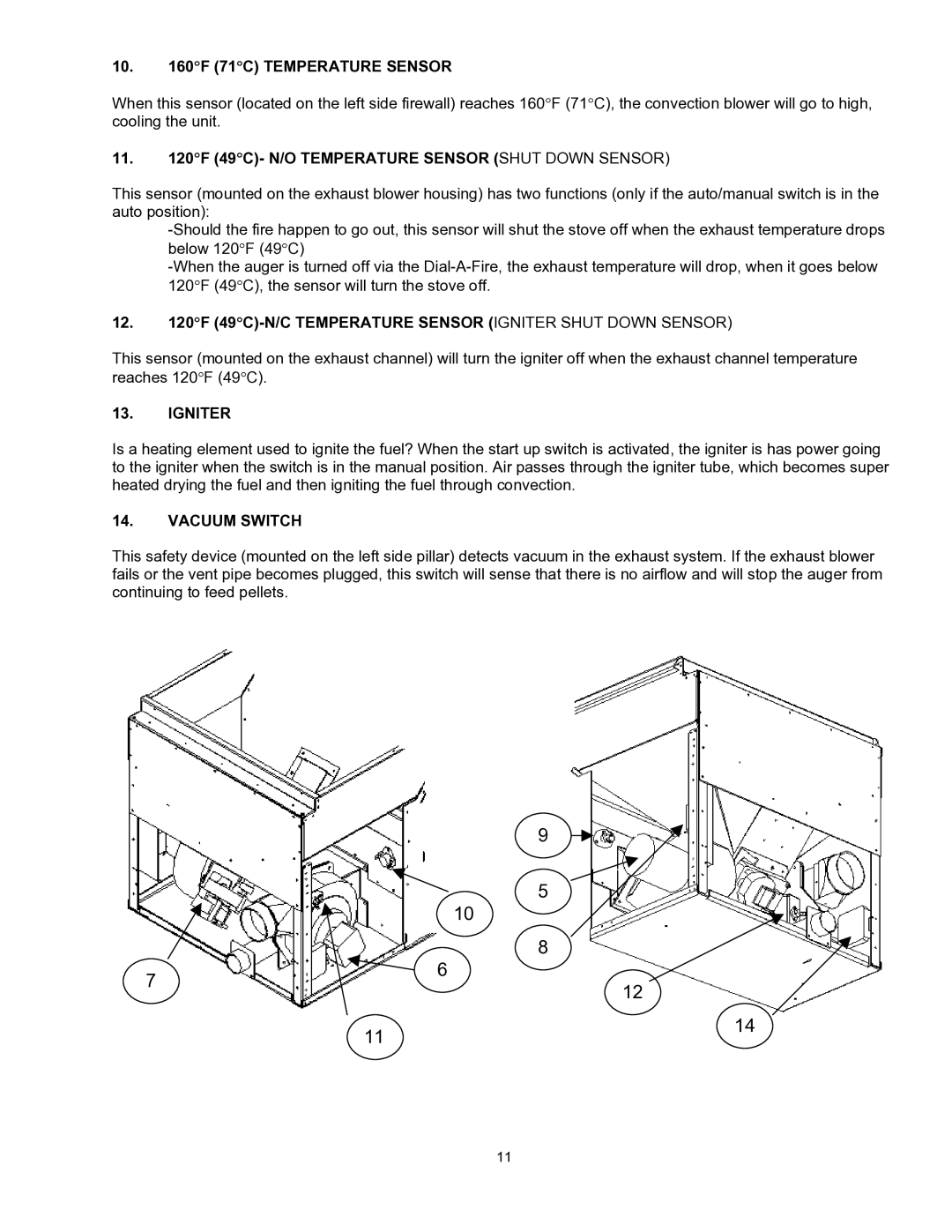 Enviro EF-II I 10 F 71C Temperature Sensor, 11 F 49C- N/O Temperature Sensor Shut Down Sensor, Igniter, Vacuum Switch 