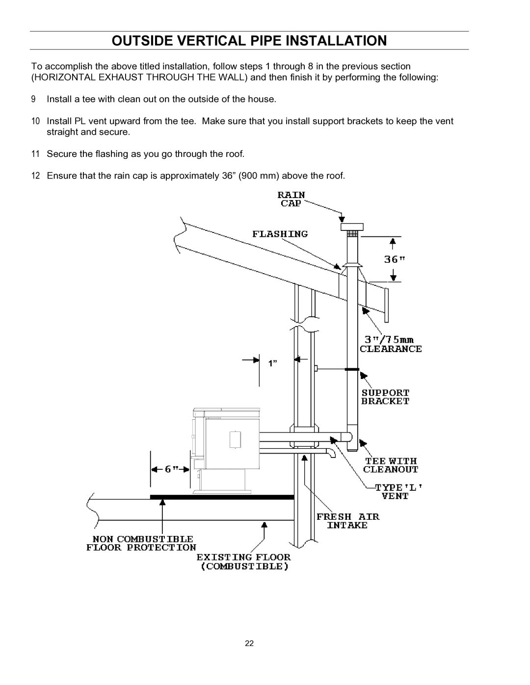 Enviro EF-II I technical manual Outside Vertical Pipe Installation 