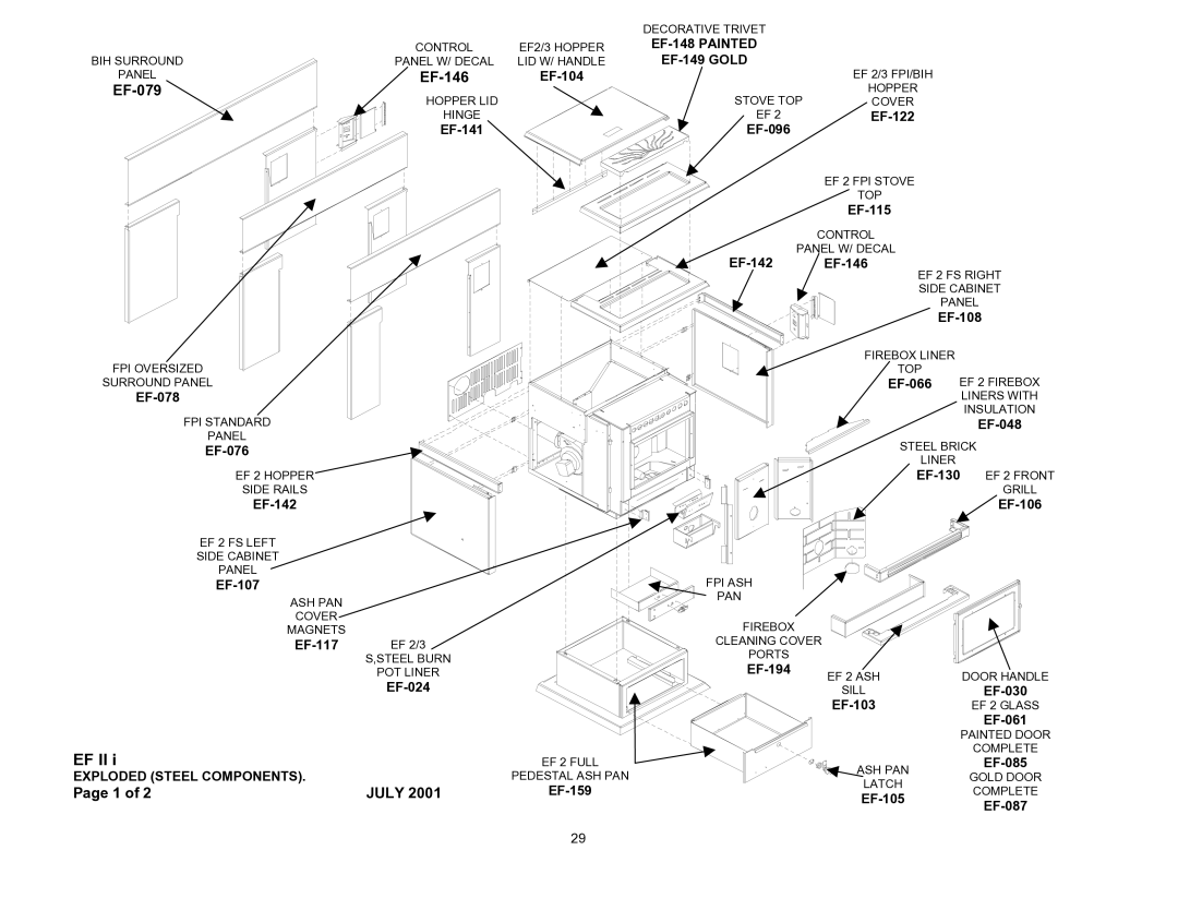 Enviro EF-II I technical manual EF-146, EF-079, July 