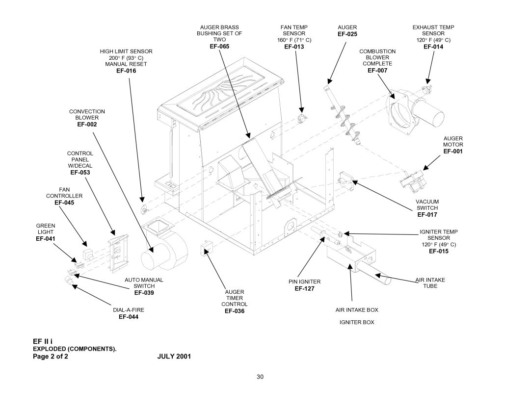 Enviro EF-II I technical manual Exploded Components 