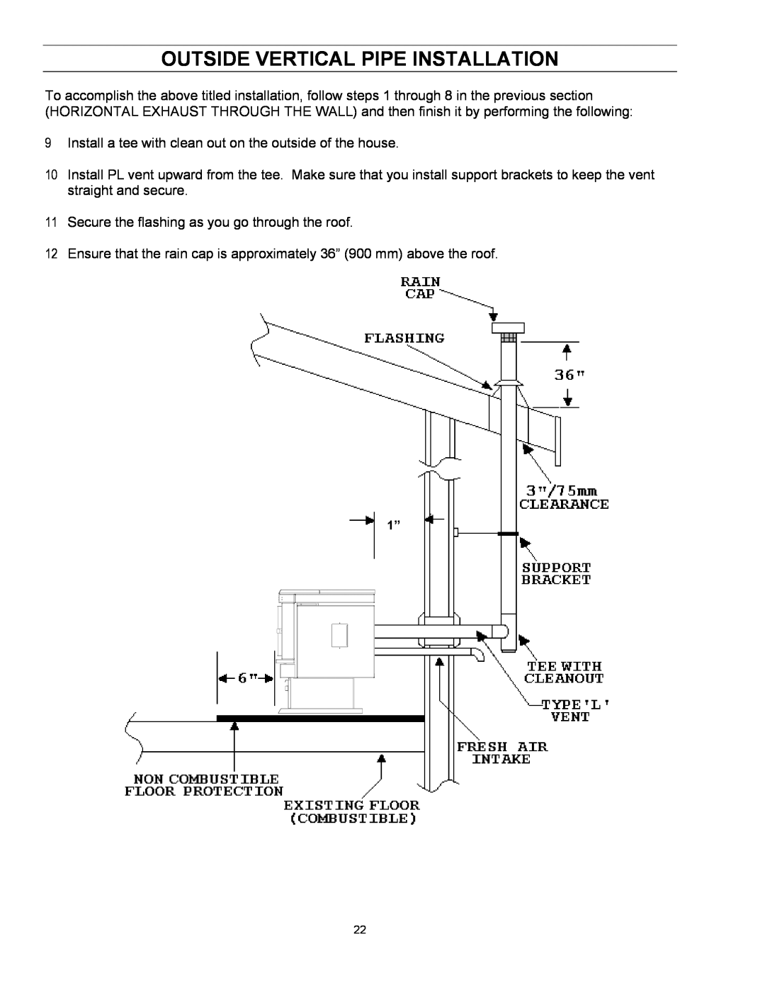 Enviro EF-II I technical manual Outside Vertical Pipe Installation 
