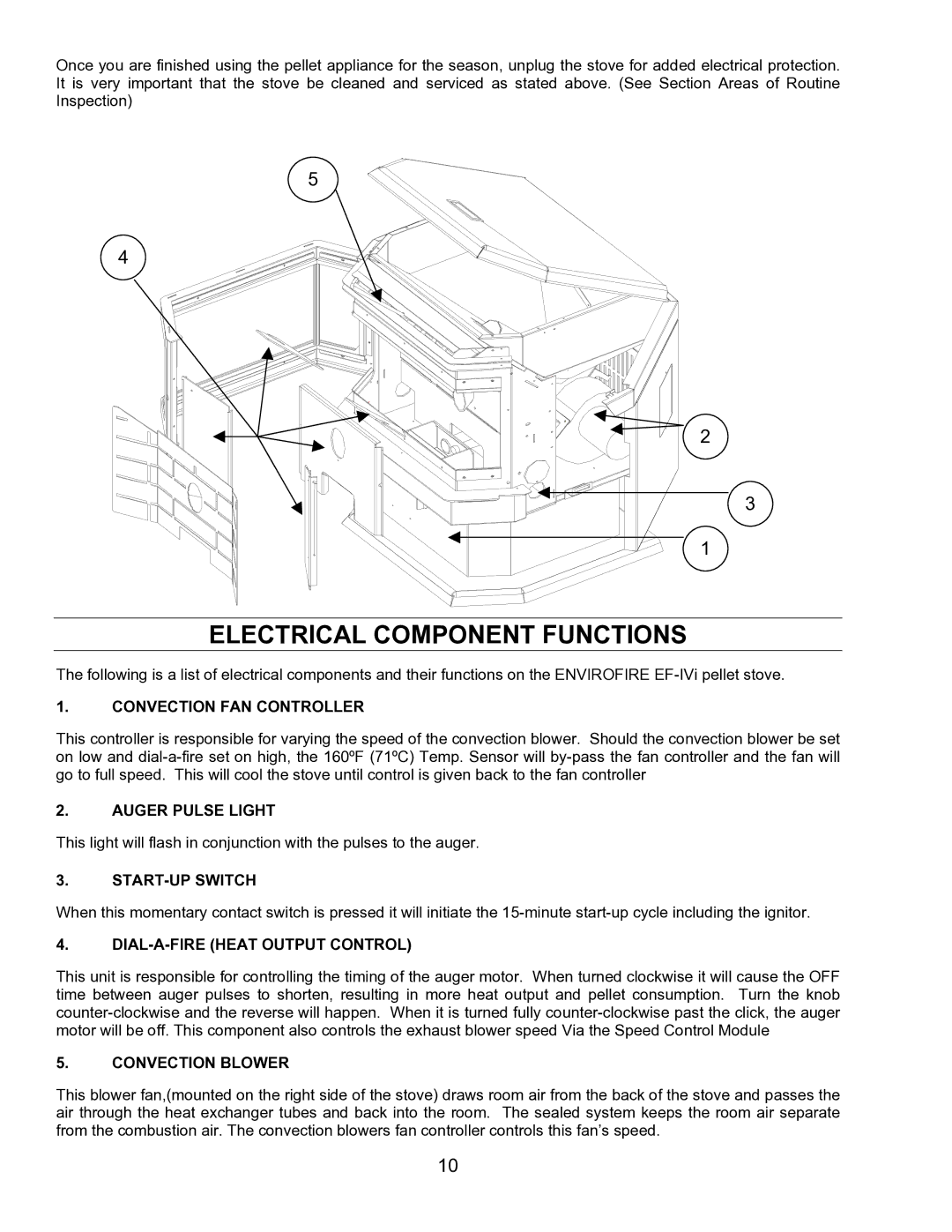 Enviro EF-IV I technical manual Electrical Component Functions 