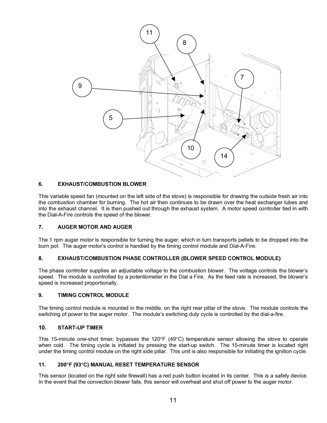 Enviro EF-IV I technical manual EXHAUST/COMBUSTION Blower, Auger Motor and Auger, Timing Control Module, START-UP Timer 