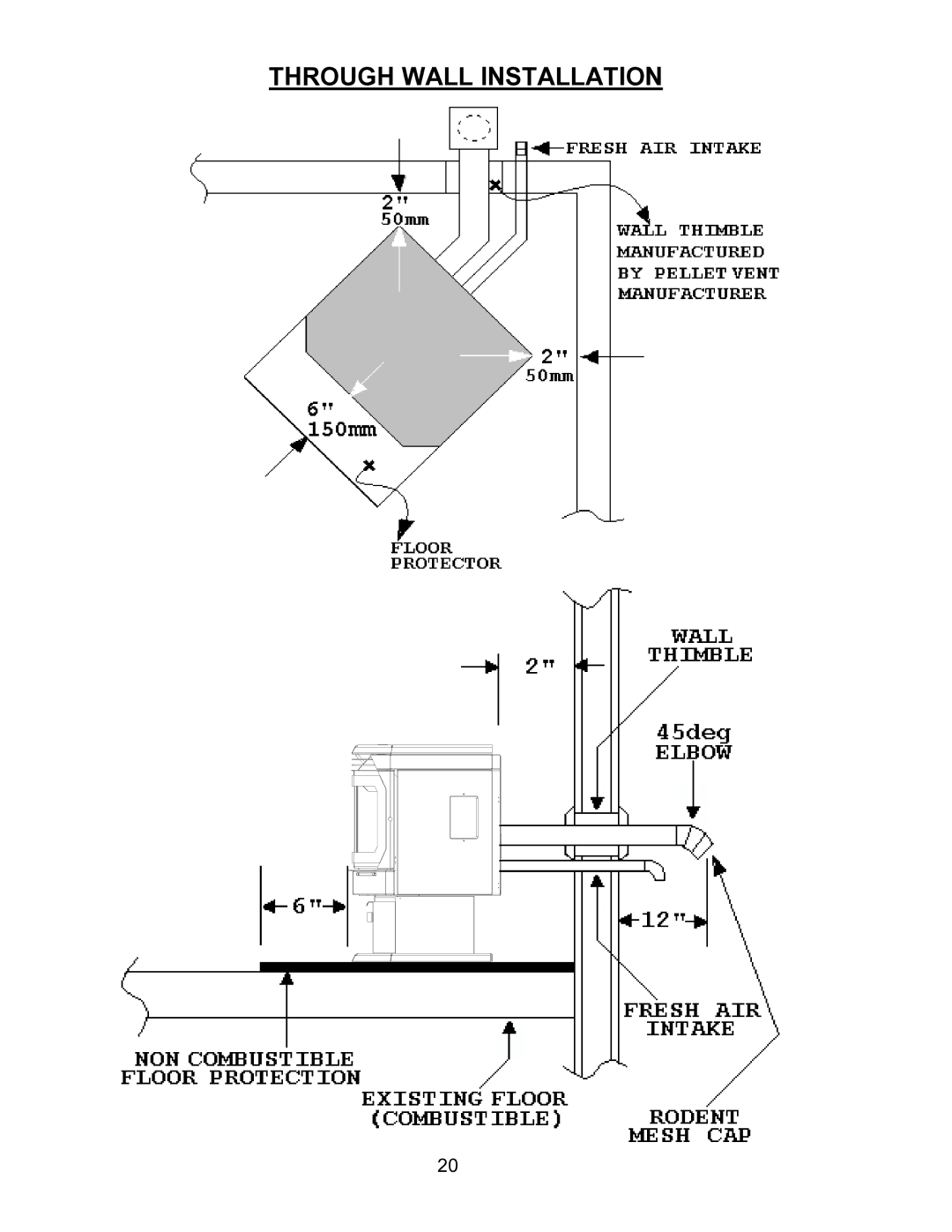 Enviro EF-IV I technical manual Through Wall Installation 