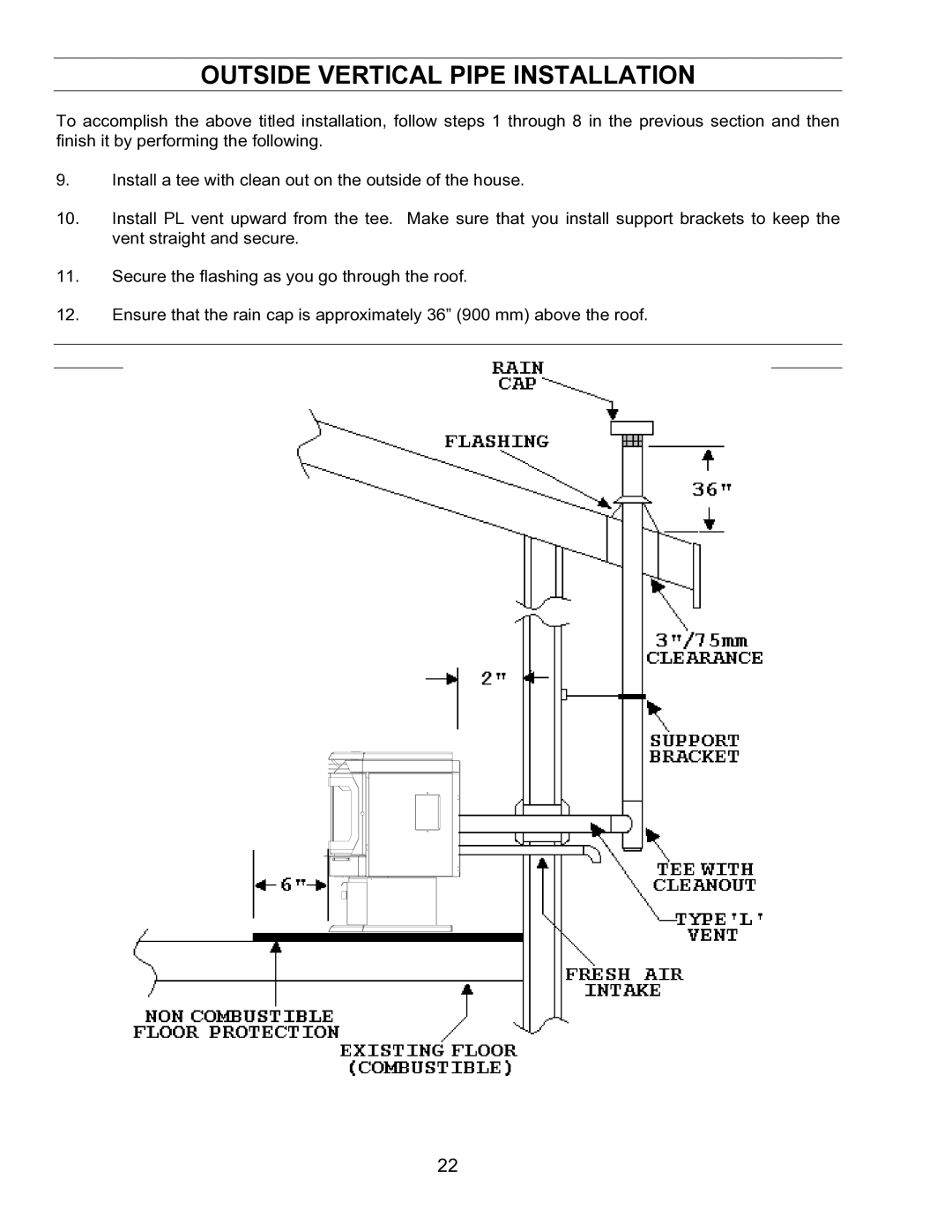 Enviro EF-IV I technical manual Outside Vertical Pipe Installation 