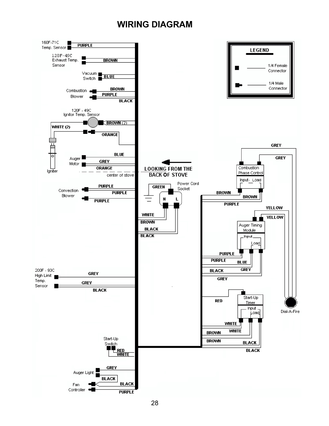 Enviro EF-IV I technical manual Wiring Diagram 