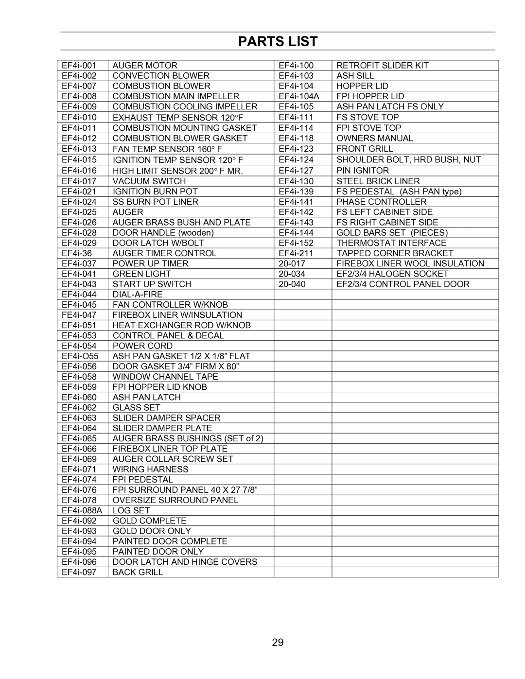 Enviro EF-IV I technical manual Parts List, Back Grill 