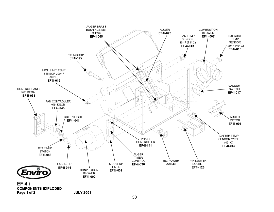 Enviro EF-IV I technical manual EF 4, Components Exploded 