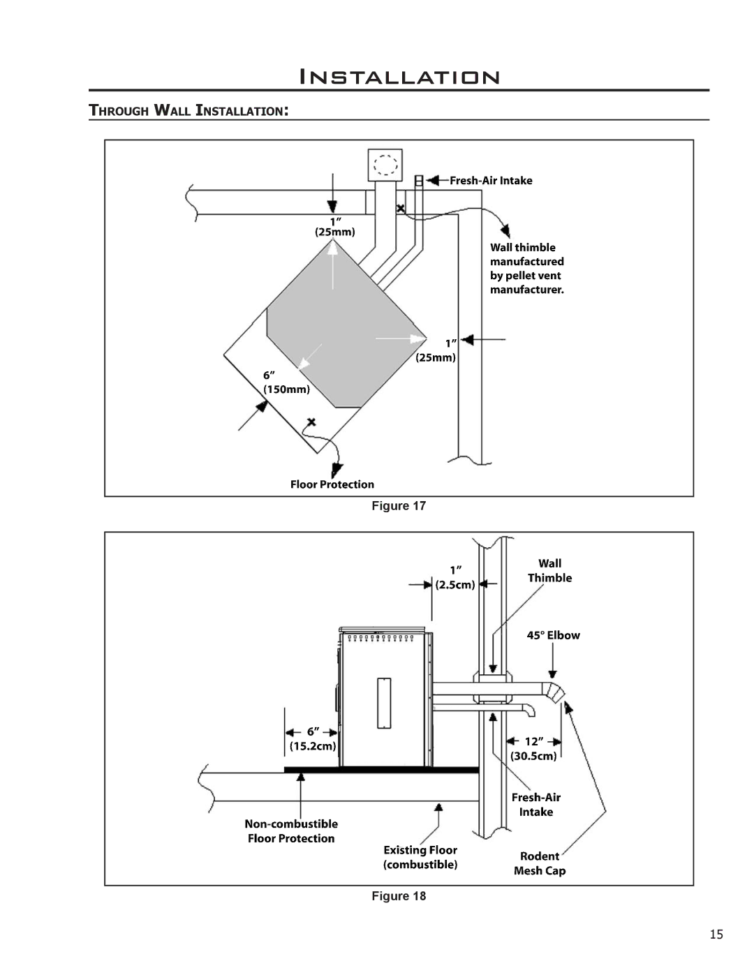 Enviro EF THERMO 28 technical manual Through Wall Installation 