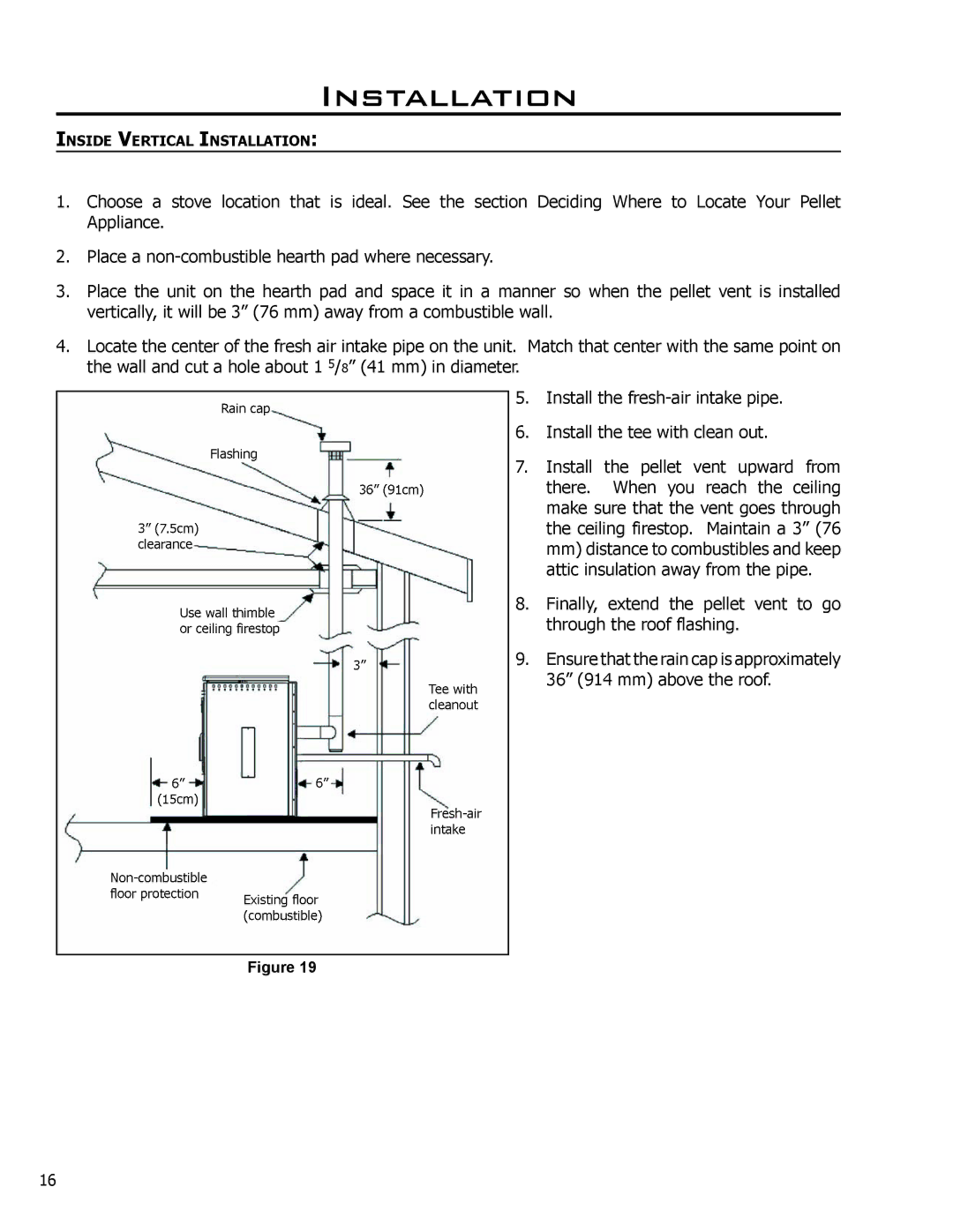 Enviro EF THERMO 28 technical manual Inside Vertical Installation 