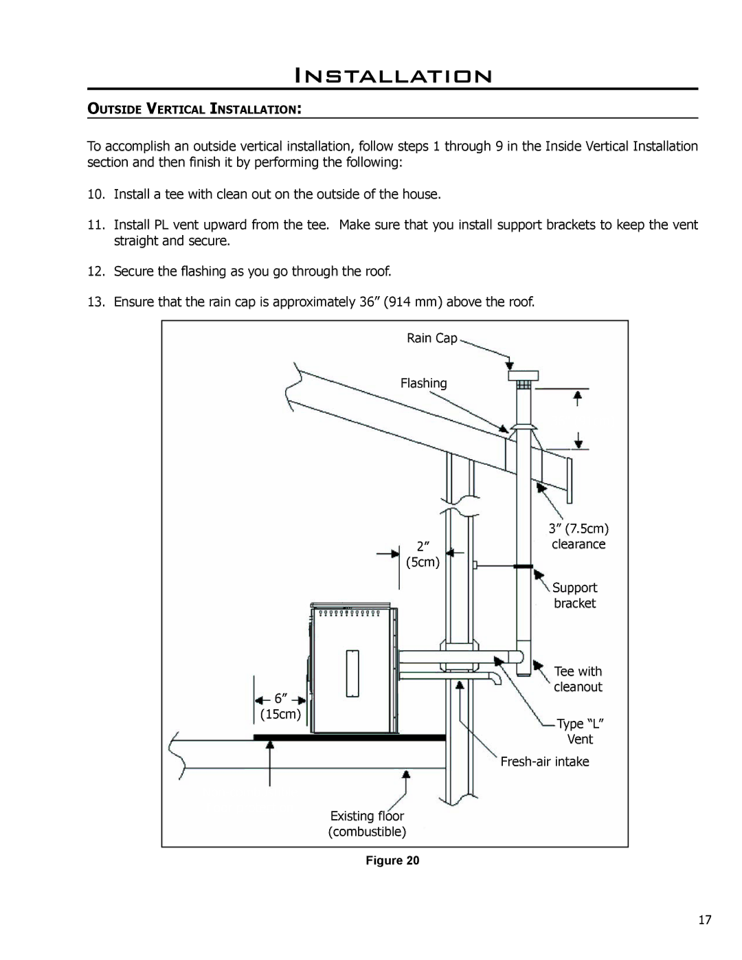 Enviro EF THERMO 28 technical manual Outside Vertical Installation 