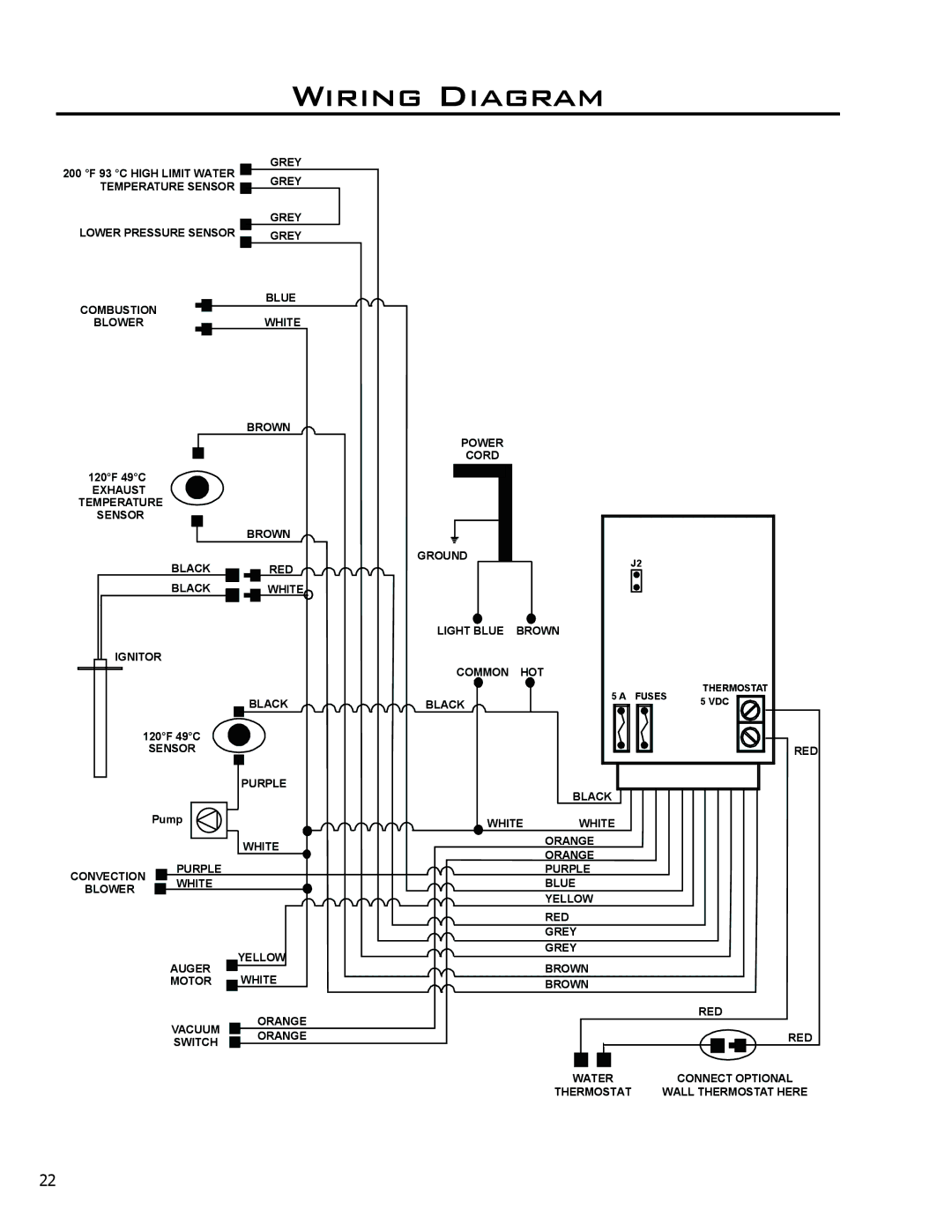 Enviro EF THERMO 28 technical manual Wiring Diagram 