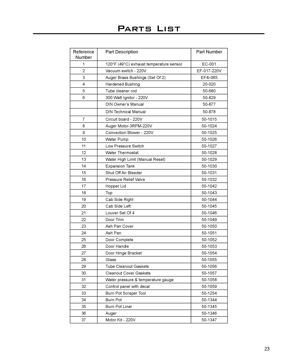 Enviro EF THERMO 28 technical manual Parts List, Reference Part Description Part Number 