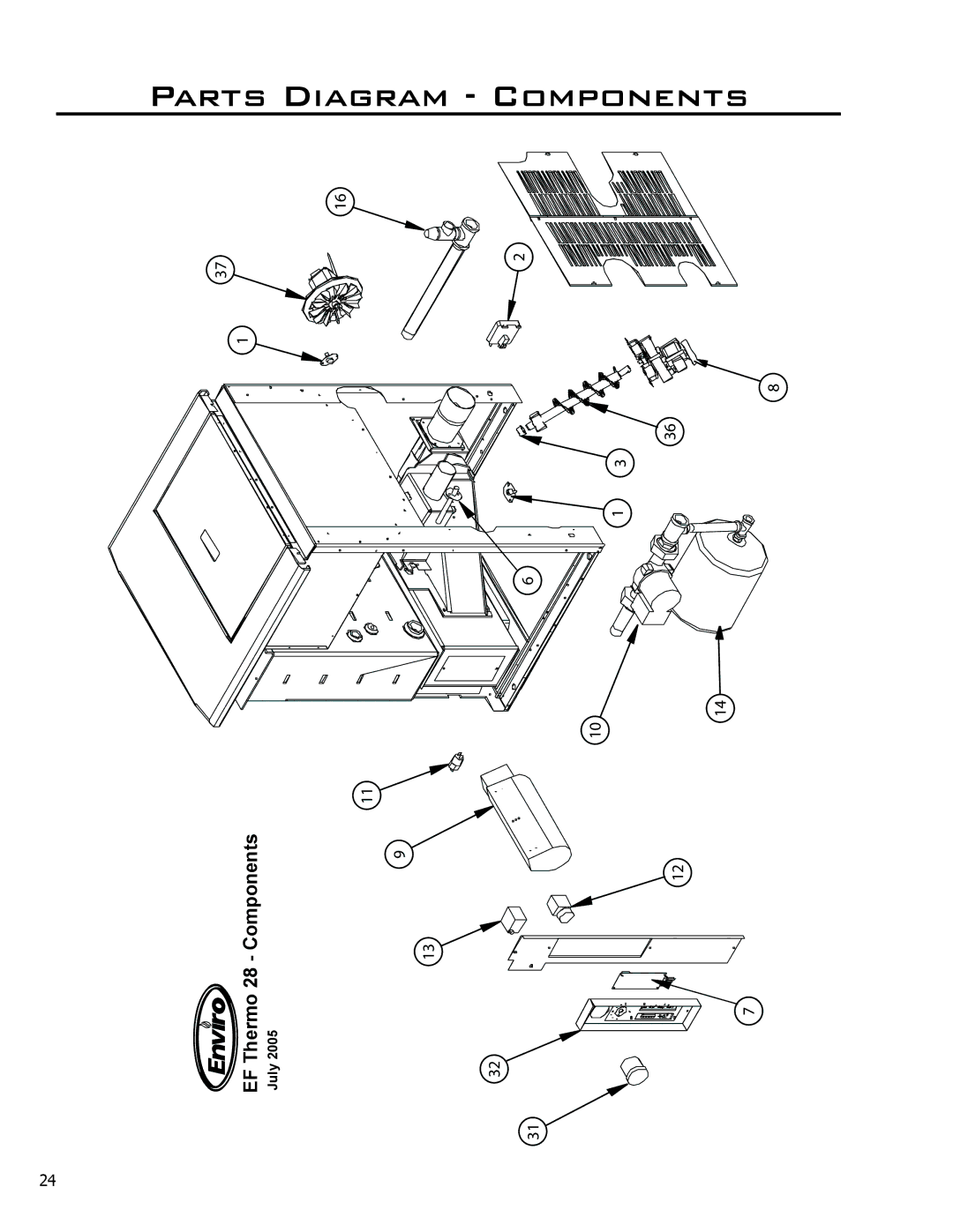 Enviro EF THERMO 28 technical manual Parts Diagram Components 