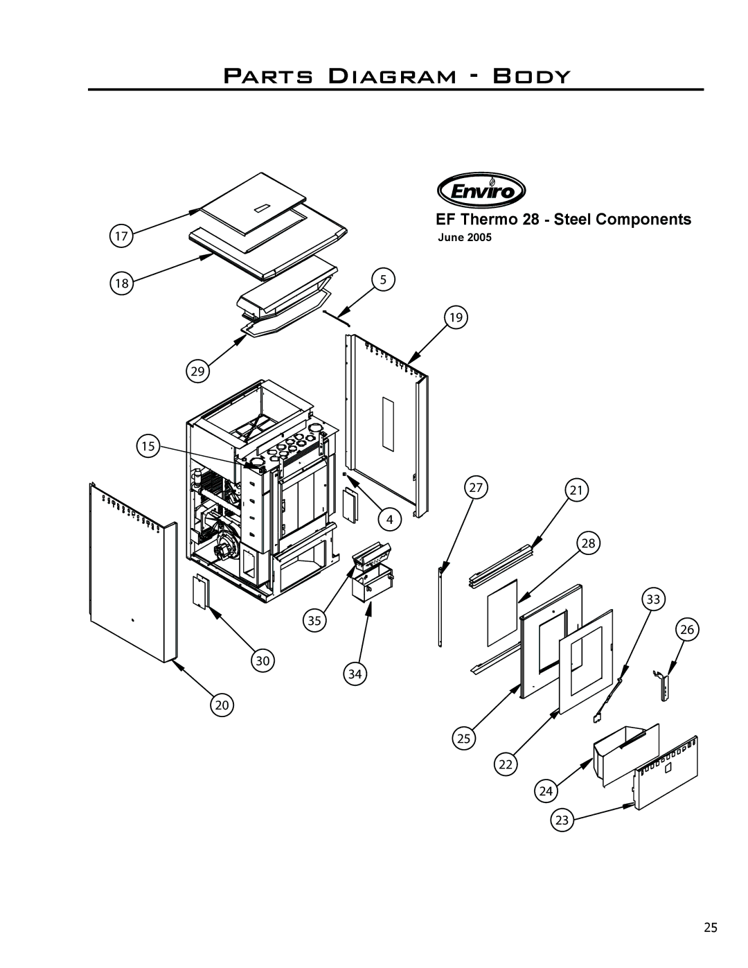 Enviro EF THERMO 28 technical manual Parts Diagram Body 