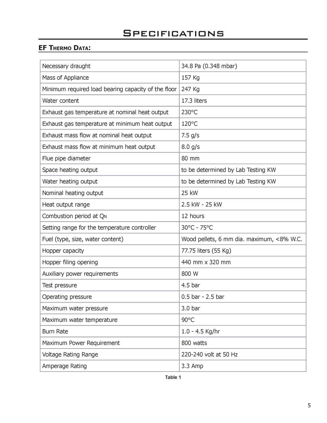 Enviro EF THERMO 28 technical manual Specifications 