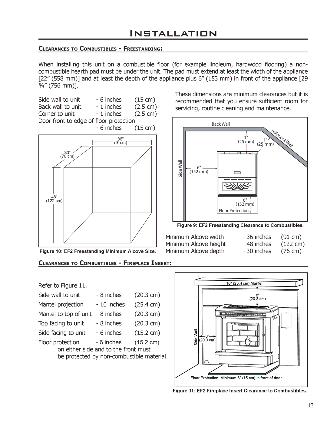 Enviro EF2 owner manual Minimum Alcove width Inches 91 cm Minimum Alcove height 