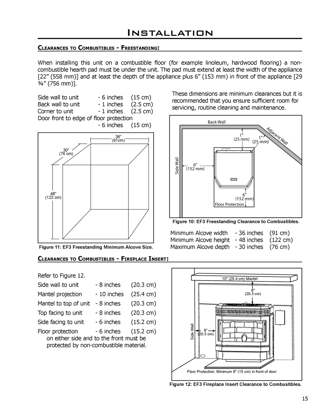 Enviro EF3 owner manual Minimum Alcove width Inches 91 cm Minimum Alcove height 