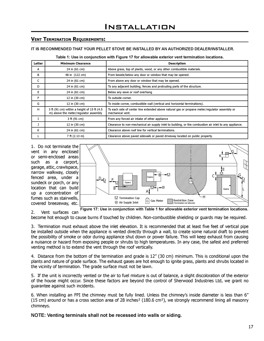 Enviro EF3 owner manual Vent surfaces can 